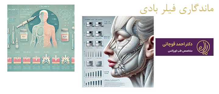 درباره ماندگاری فیلر بادی 
