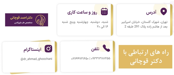 راه های ارتباطی با دکتر قوچانی 