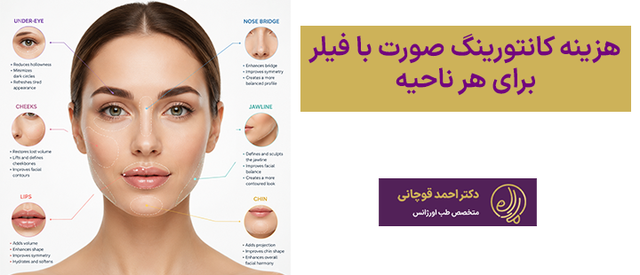 هزینه کانتورینگ صورت با فیلر برای هر ناحیه